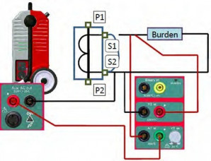 Burden TC