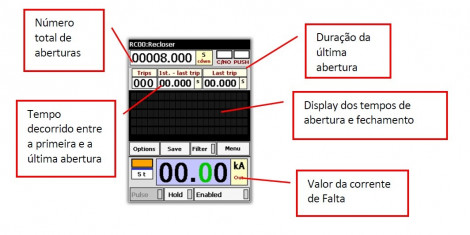 Teste de Religador